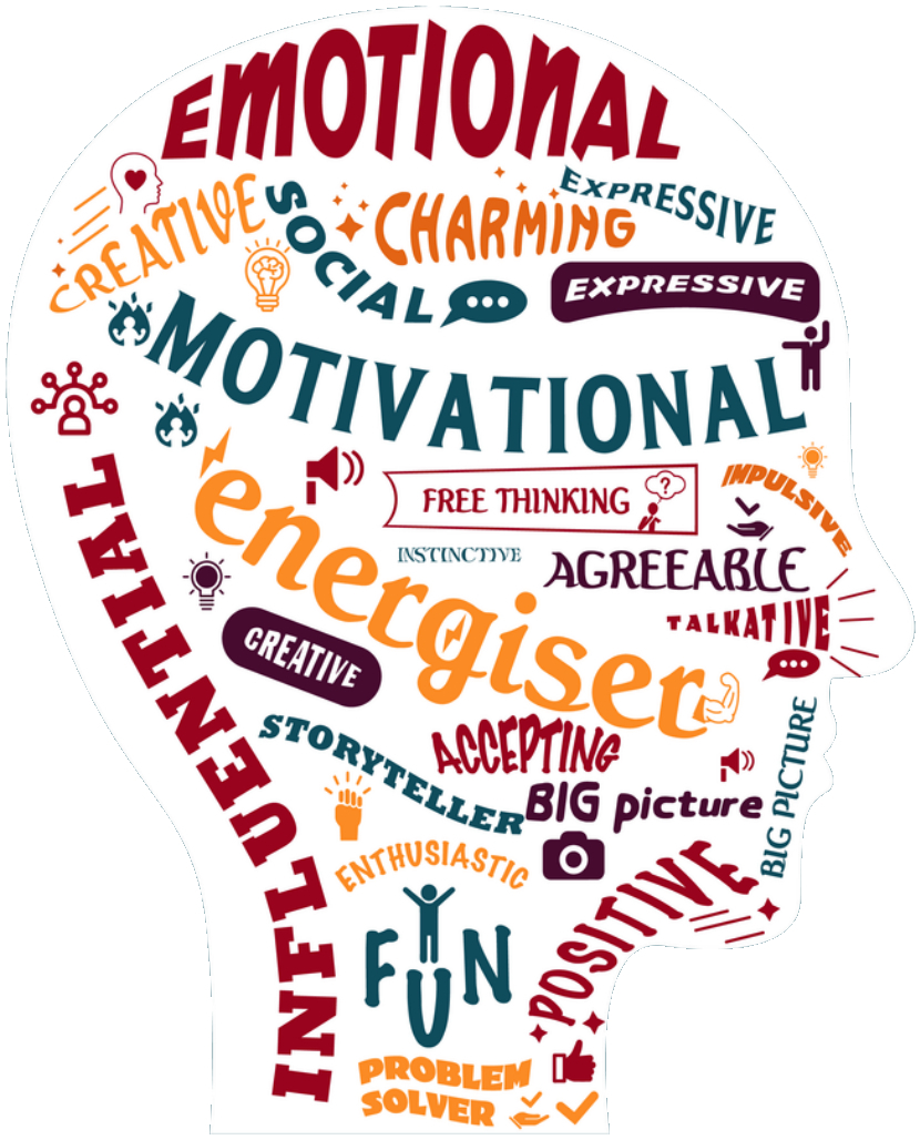 Enthusiast profile word-art head